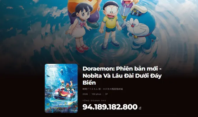  《哆啦A梦第45部剧场版：新·大雄的海底鬼岩城》截至5月25日上午的票房数据。来源：Box Office Vietnam
